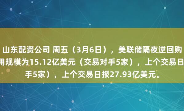 山东配资公司 周五（3月6日），美联储隔夜逆回购协议（RRP）使用规模为15.12亿美元（交易对手5家），上个交易日报27.93亿美元。